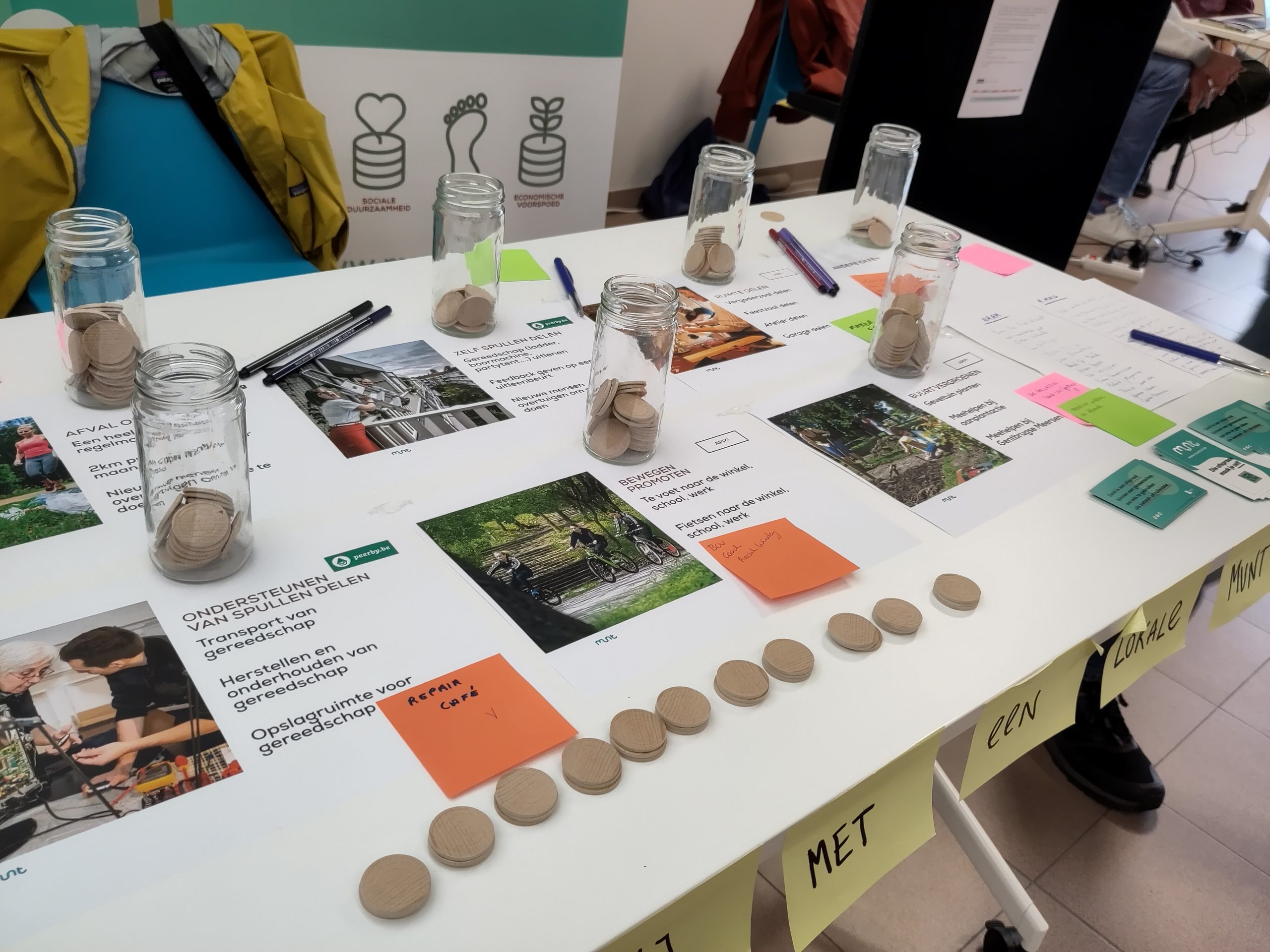 Impact bevraging voor gemeenschapsmunten